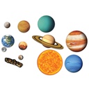 SYSTEME SOLAIRE MAGNETIQUE