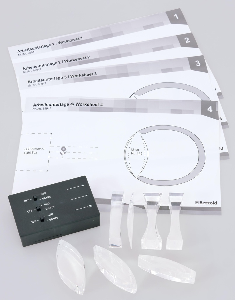EXPERIENCES D'OPTIQUES, LE KIT