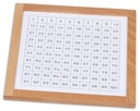LA TABLE DE 100