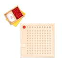 LA TABLE DES MULTIPLICATIONS