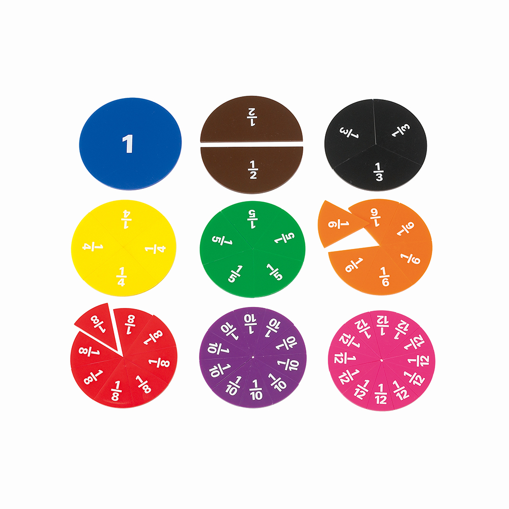 FRACTIONS DE CERCLES, LA BOITE