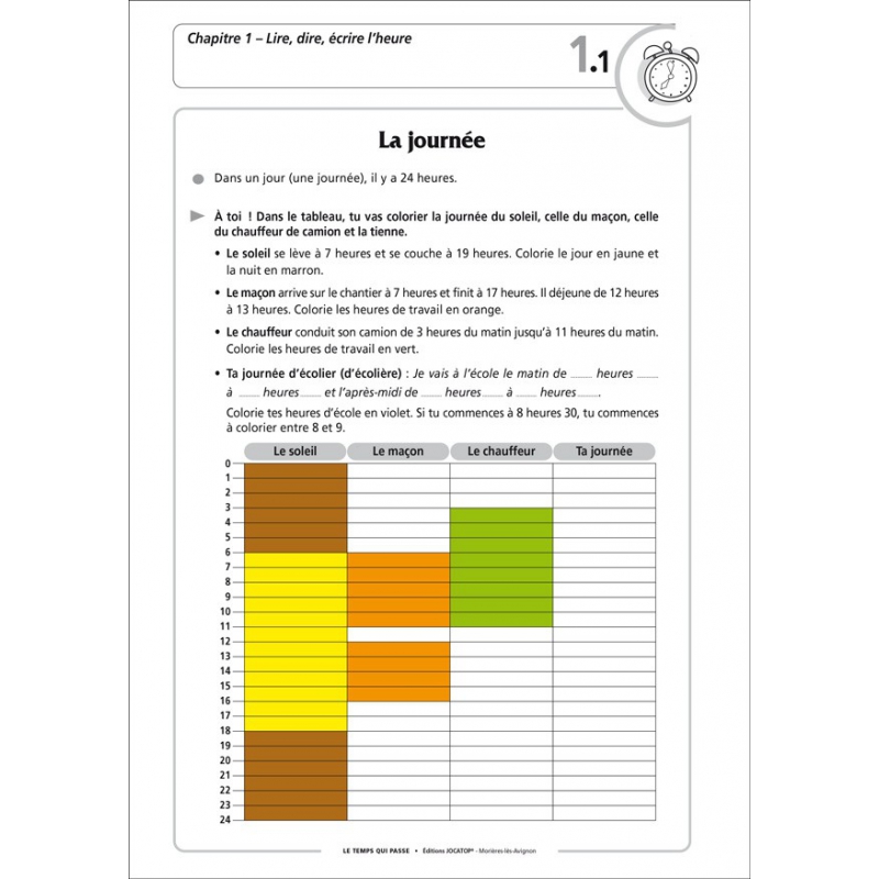 FICHIER : LE TEMPS QUI PASSE