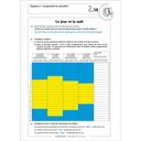 FICHIER : LE TEMPS QUI PASSE