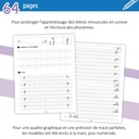 CAHIER D'ECRITURE, LA PIECE