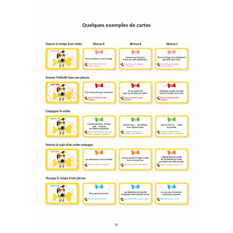 LE ROI DE LA CONJUGAISON