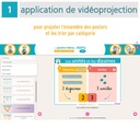 LES POSTERS-MEMOS DE MATHS 1RE PRIM