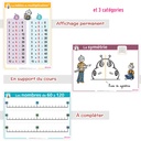 LES POSTERS-MEMOS DE MATHS 2 ET 3E PRIM