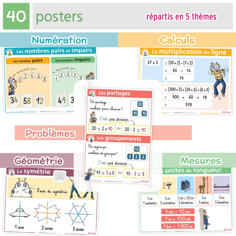 LES POSTERS-MEMOS DE MATHS 3-4 EMES PRIMAIRES