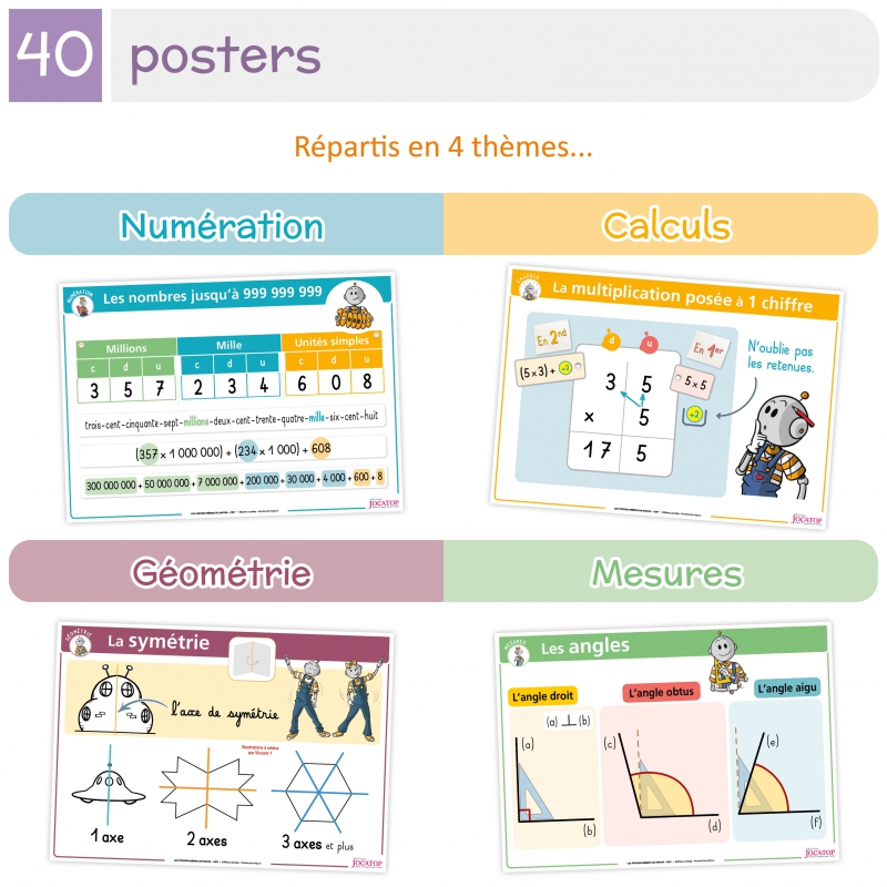 LES POSTERS-MEMOS DE MATHS 4E ET 5E PRIMAIRES