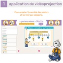 LES POSTERS-MEMOS DE MATHS 4E ET 5E PRIMAIRES