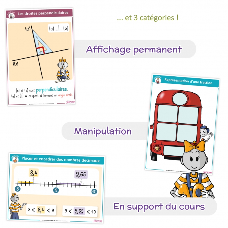 LES POSTERS-MEMOS DE MATHS 5 ET 6EMES PRIMAIRES