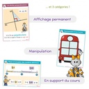 LES POSTERS-MEMOS DE MATHS 5 ET 6EMES PRIMAIRES