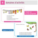 ENIG'MATHS/RESOLUTION DE PROBLEMES