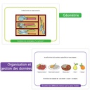 ENIG'MATHS/RESOLUTION DE PROBLEMES