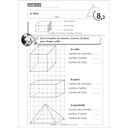 FICHIER : ACTIVITES GEOMETRIQUES