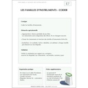 FICHIER : EDUCATION MUSICALE