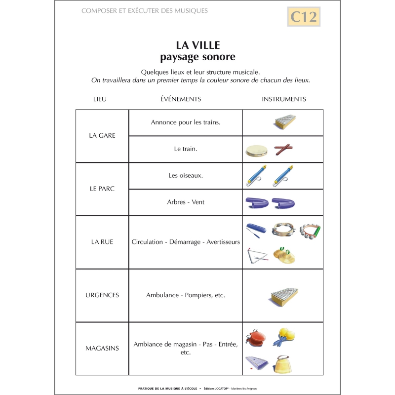 FICHIER : EDUCATION MUSICALE