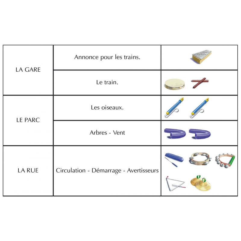 FICHIER : EDUCATION MUSICALE