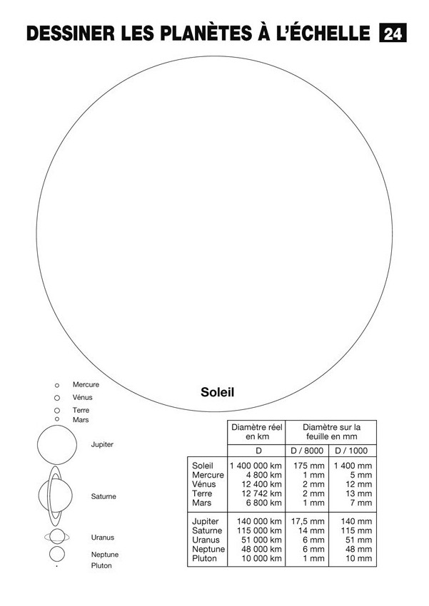FICHIER L'ASTRONOMIE