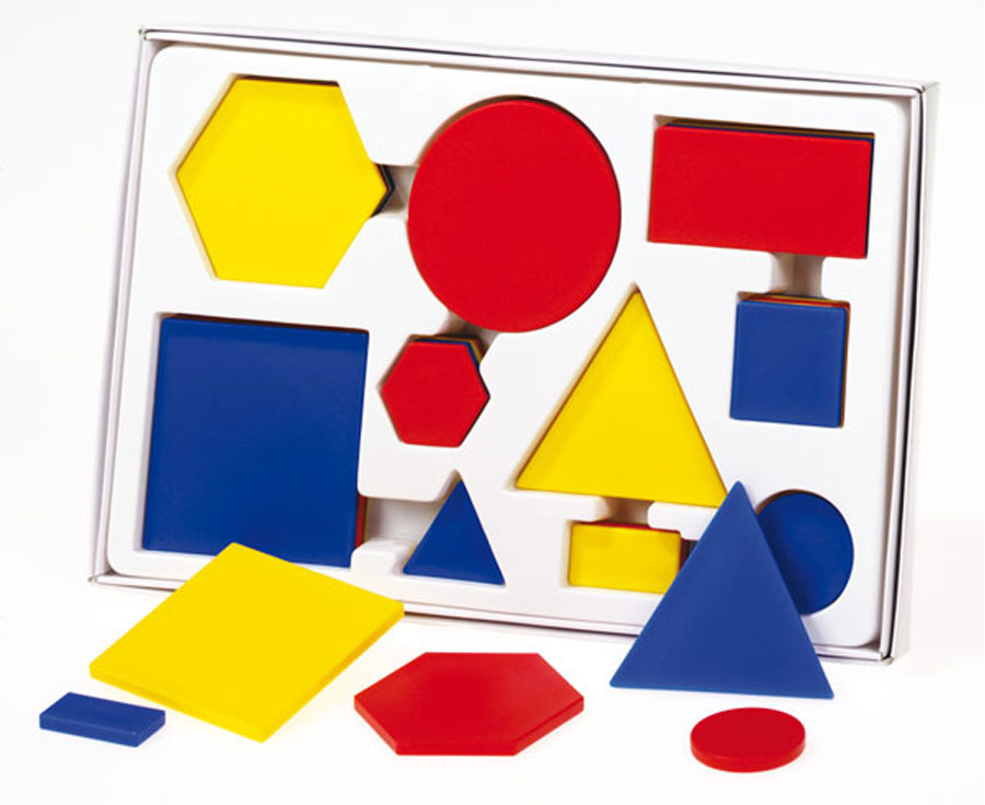 BLOCS LOGIQUES GRD MODELE