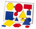BLOCS LOGIQUES GRD MODELE