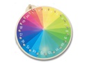 LA ROUE DES ACTIVITES