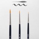 PINCEAUX AQUARELLE VAN GOGH, SET N°1* NOUVEAU