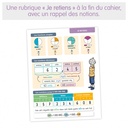 JE REUSSIS EN NUMERATION ET PROBLEMES AU CP