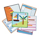 SET D'ACTIVITES: LES REGLETTES DE MATHEMATIQUES* NOUVEAU
