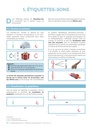 AFFICHAGE DU CODE ALPHABETIQUE* NOUVEAU