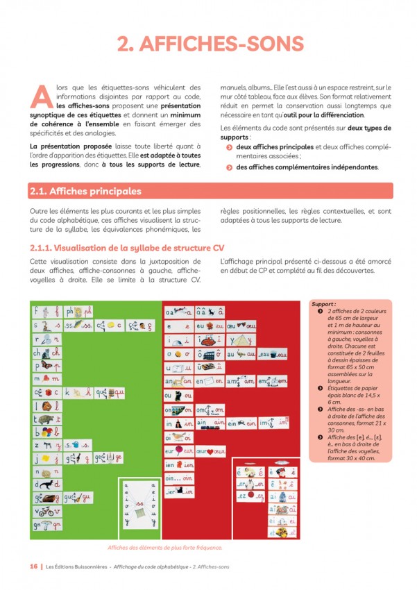 AFFICHAGE DU CODE ALPHABETIQUE* NOUVEAU