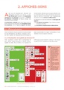 AFFICHAGE DU CODE ALPHABETIQUE* NOUVEAU