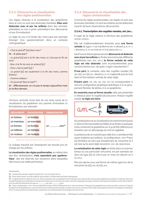 AFFICHAGE DU CODE ALPHABETIQUE* NOUVEAU