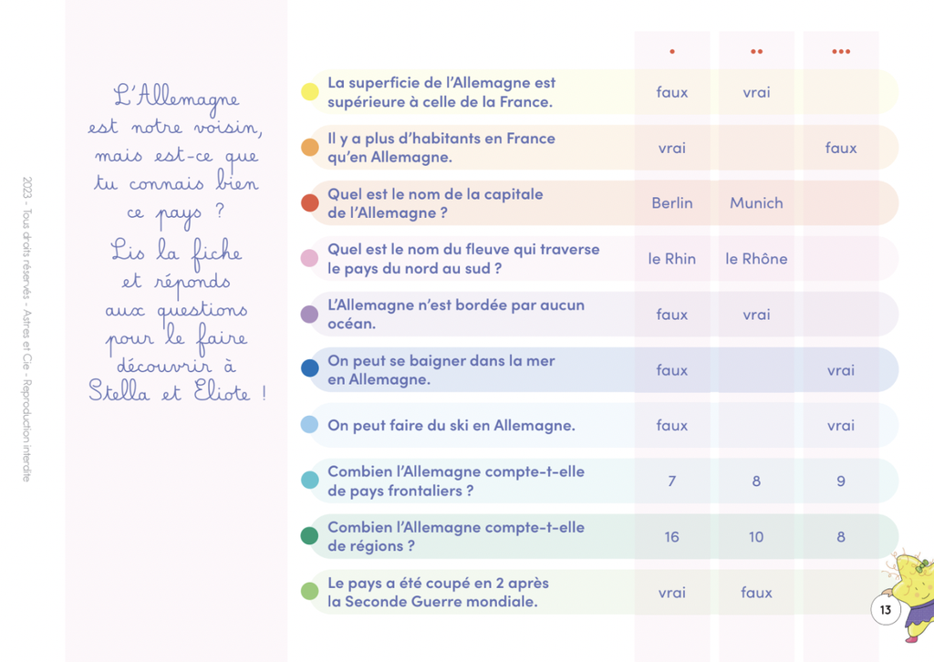 CARNET ETOILIUM "A LA DECOUVERTE DU MONDE"* NOUVEAU
