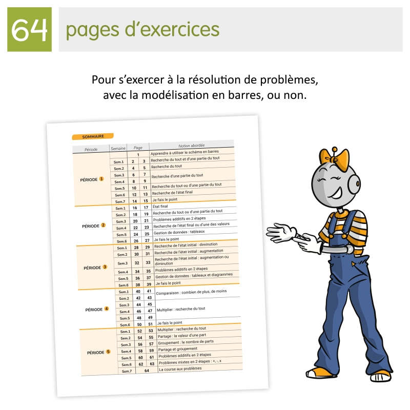 JE RÉUSSIS À RÉSOUDRE DES PROBLÈMES AVEC BOUT DE GOMME – avec la modélisation en barres* NOUVEAU