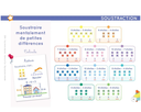 CARNET ETOILIUM "VIVE LA MATERNELLE"