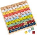 TABLE DE CALCUL ADDITION