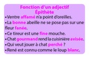 GRAMMI CAT'S 2, LE JEU DE CARTES