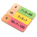 DOMINOS ADDITIONS ET SOUSTRACTIONS