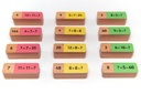 DOMINOS MULTIPLICATIONS