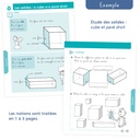 MON PETIT MEMO MATH, 1ERE PRIM.