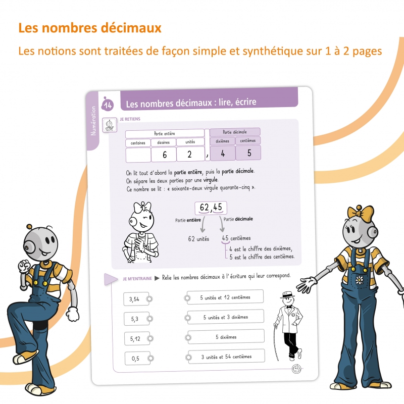 MON PETIT MEMO MATHS 4E ET 5E PRIMAIRES