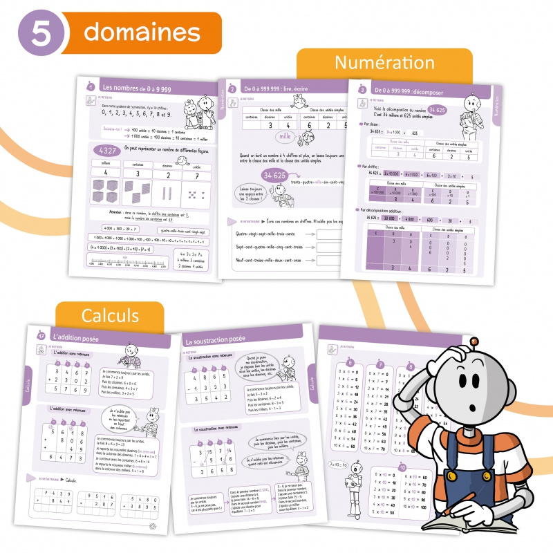MON PETIT MEMO MATHS 4E ET 5E PRIMAIRES