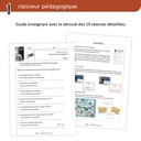 PERSONNE, LE FICHIER