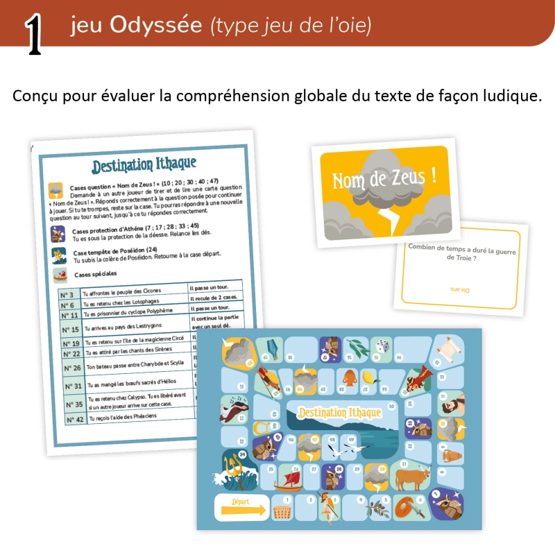 PERSONNE, LE FICHIER