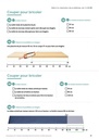 CALCUL PRATIQUE SITUATIONS CONCRÈTES