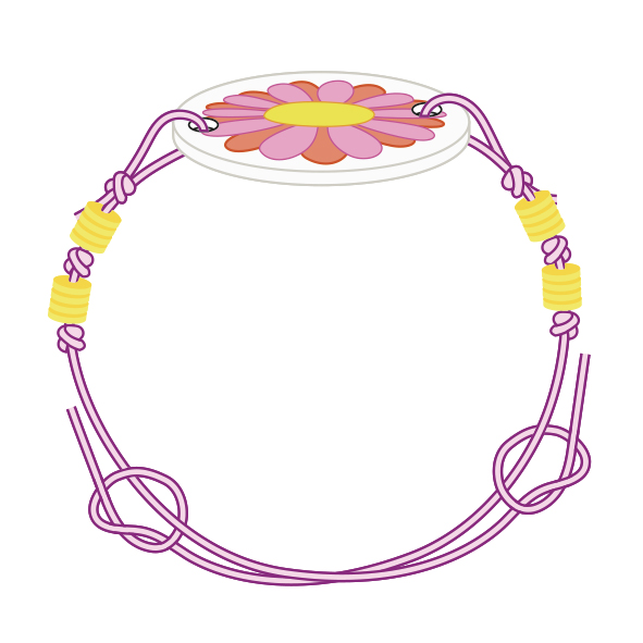 BRACELETS, PLASTIQUE DINGUE