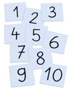 LIGNE DES NOMBRES DE 1-10