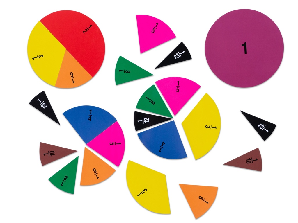CERCLES DE FRACTIONS MAGNETIQUES