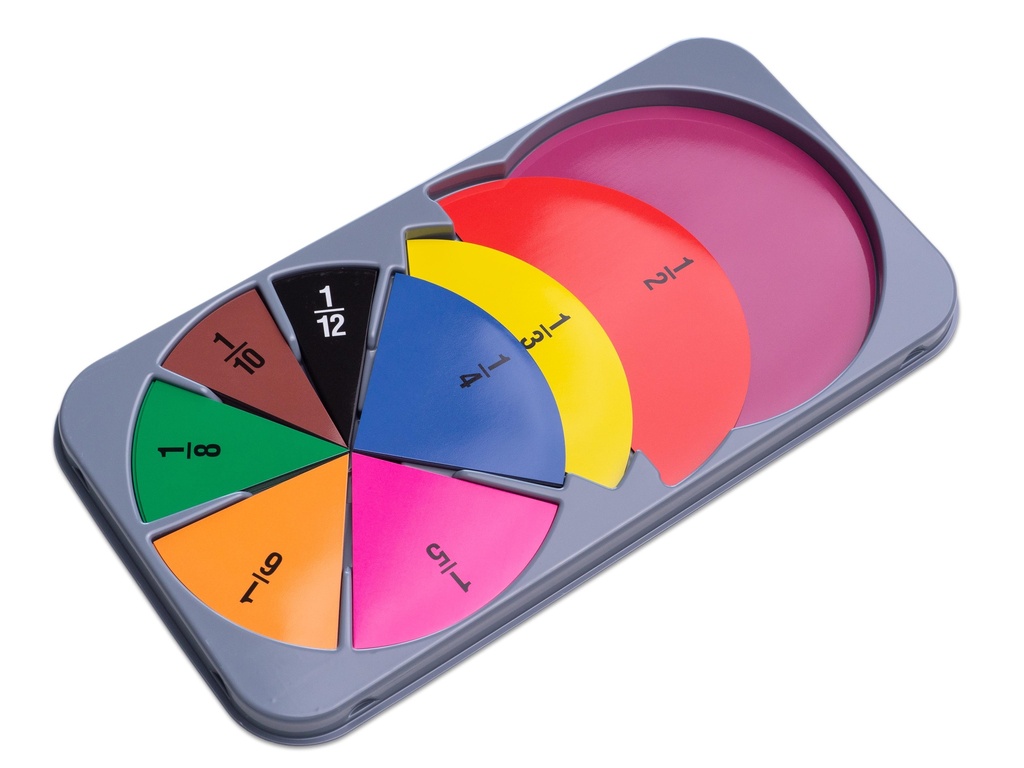CERCLES DE FRACTIONS MAGNETIQUES